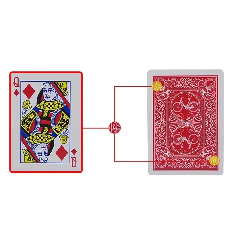 بطاقات البوكر السرية المميزة ش - مراجعة Board Game Ranking وسعره