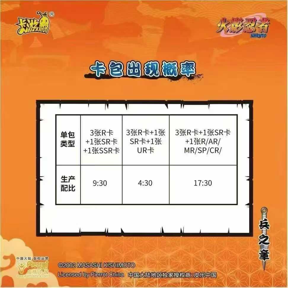 بطاقات مجموعة كايو ناروتو - ال - مراجعة Board Game Naruto وسعره